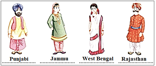 traditional dresses of different states of india with pictures and names