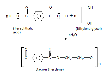 Which of the following organic compounds polymerizes to form the