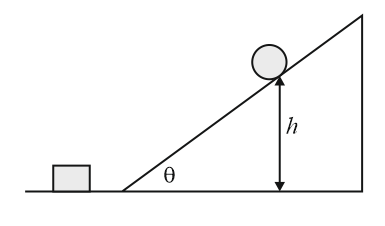 A solid uniform disc of mass mrolls without slipping down an inclined plane  with an acceleration a The frictional force on the disc due to the surface  of the plane is