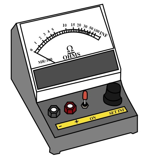 Which one of the following devices is used to measure electric current