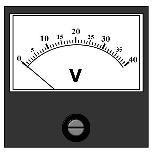 Which one of the following devices is used to measure electric current