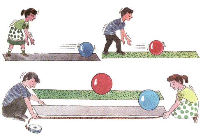 Roll a ball on a flat floor When it stops measure how much distance it has traversed using a measuring tape Now roll a ball on the grass lawn Similarly measure the