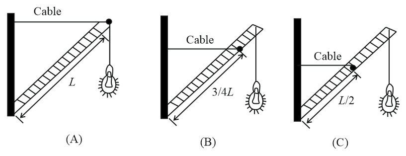 A flow through device for simultaneous dielectrophoretic cell trapping and  AC electroporation | Scientific Reports