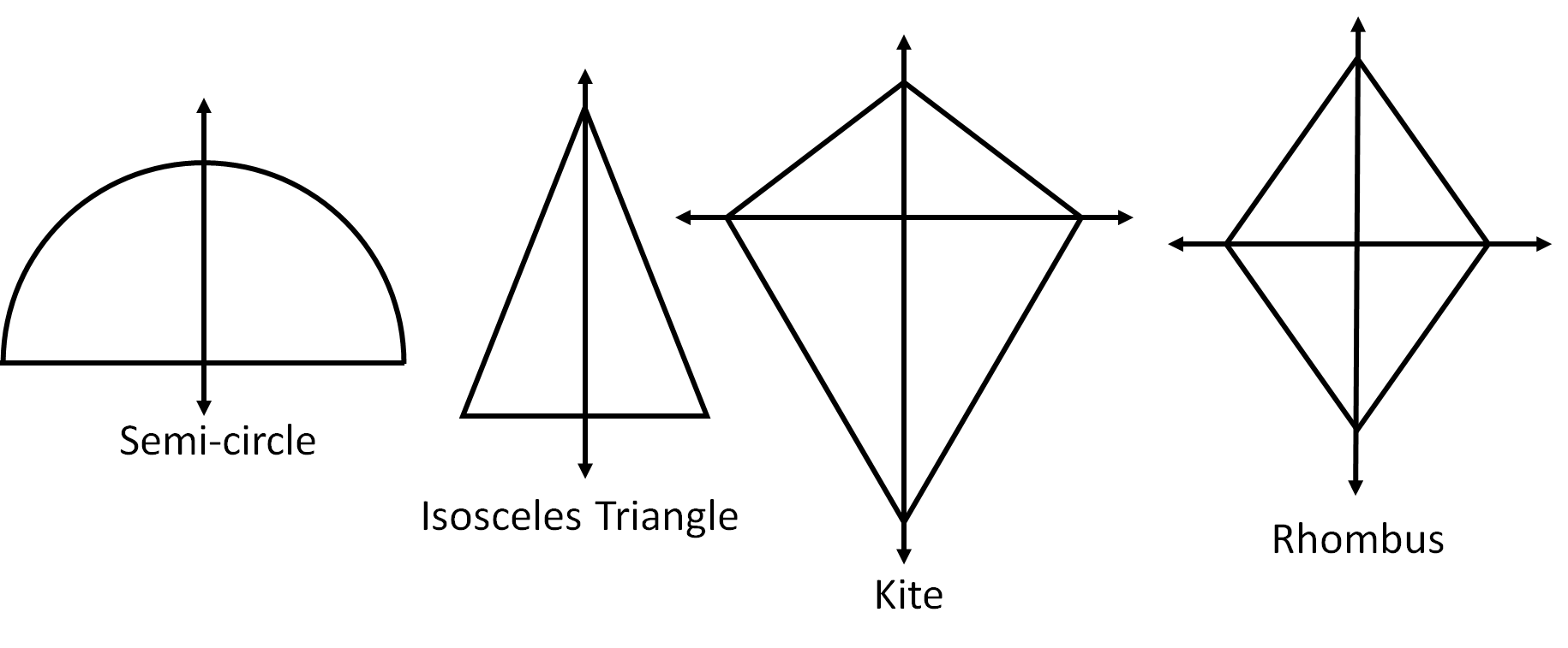 Reflecting Shapes in a Line 