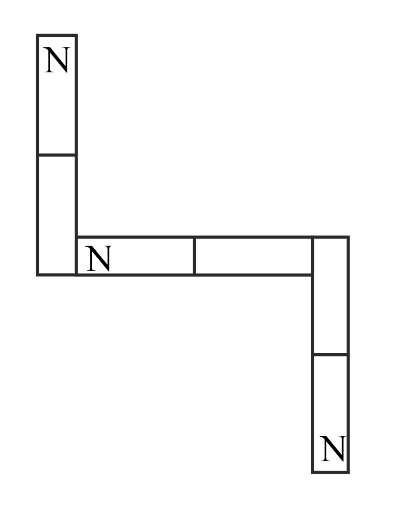 Three Magnets Study the arrangement of three bar magnets as shown in figures Which ...