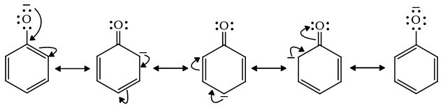 Ortho And Para Nitrophenols Are More Acidic Than Phenol Draw The ...