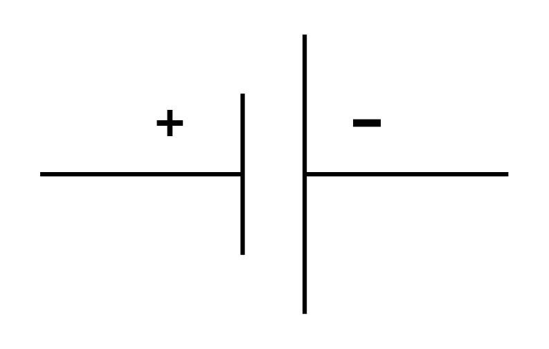 Which of these is a correct symbol of a cell