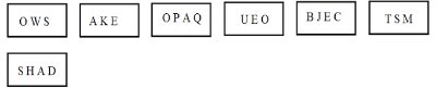 Displaying Solution Writing Template - Table Format v8 - In House (1)