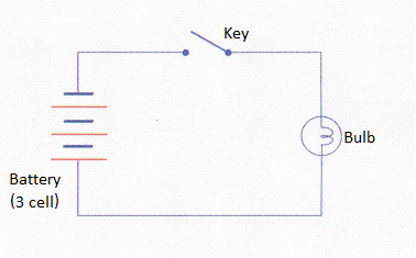 How To Draw A Cell In A Circuit