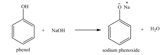 A mixture of organic compounds A and B when dissolved in NaOHA is